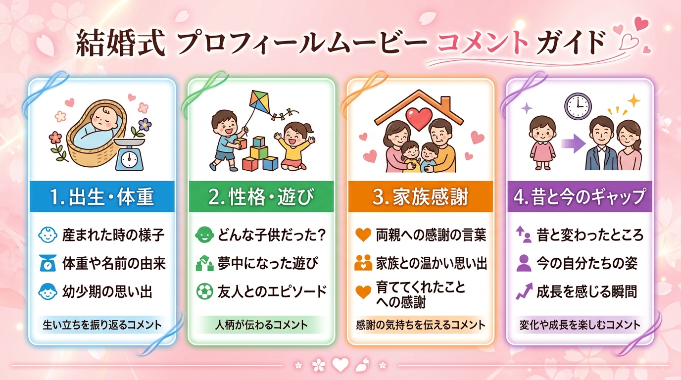 幼少期コメント4つの王道アプローチ分類ガイド
