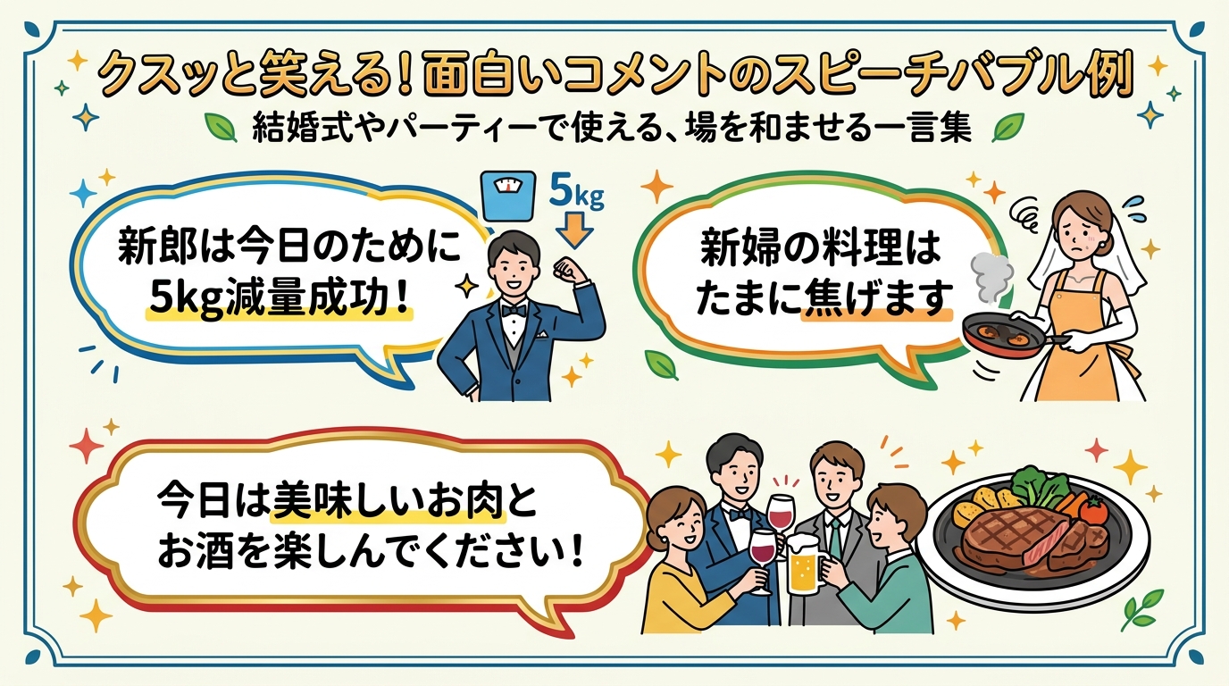 結婚式オープニングムービーのジャンル別面白いコメント文例集図解
