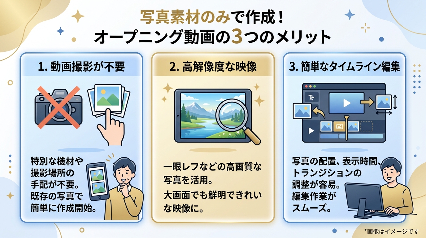 写真のみで結婚式オープニングムービーを作る3大メリット図解