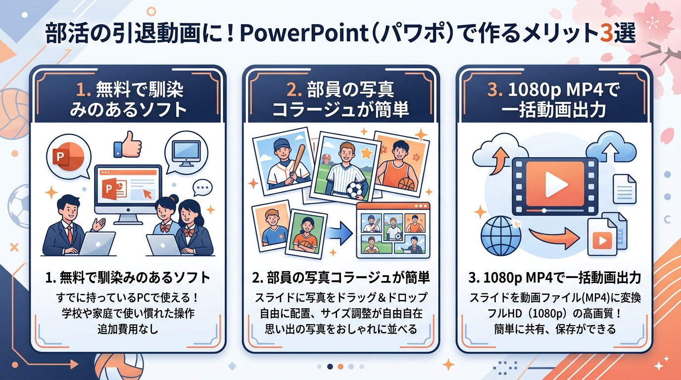 PowerPointで卒団・少年スポーツクラブムービーを作る3大メリット図解