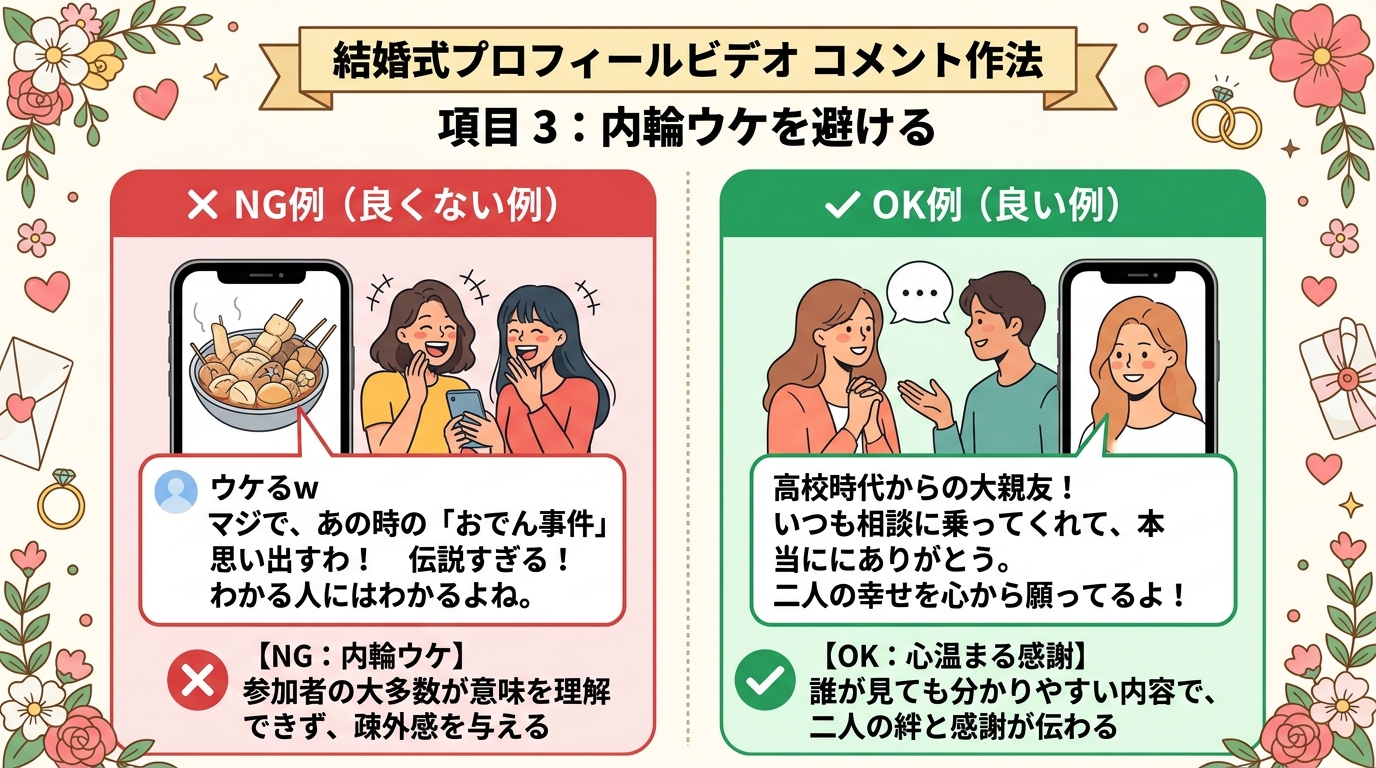 内輪ネタ回避ルールの実戦サンプル図解